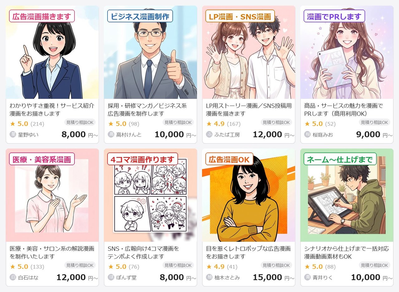 スキルマーケットでの漫画制作の取引イメージ（1件あたり8,000〜15,000円前後）