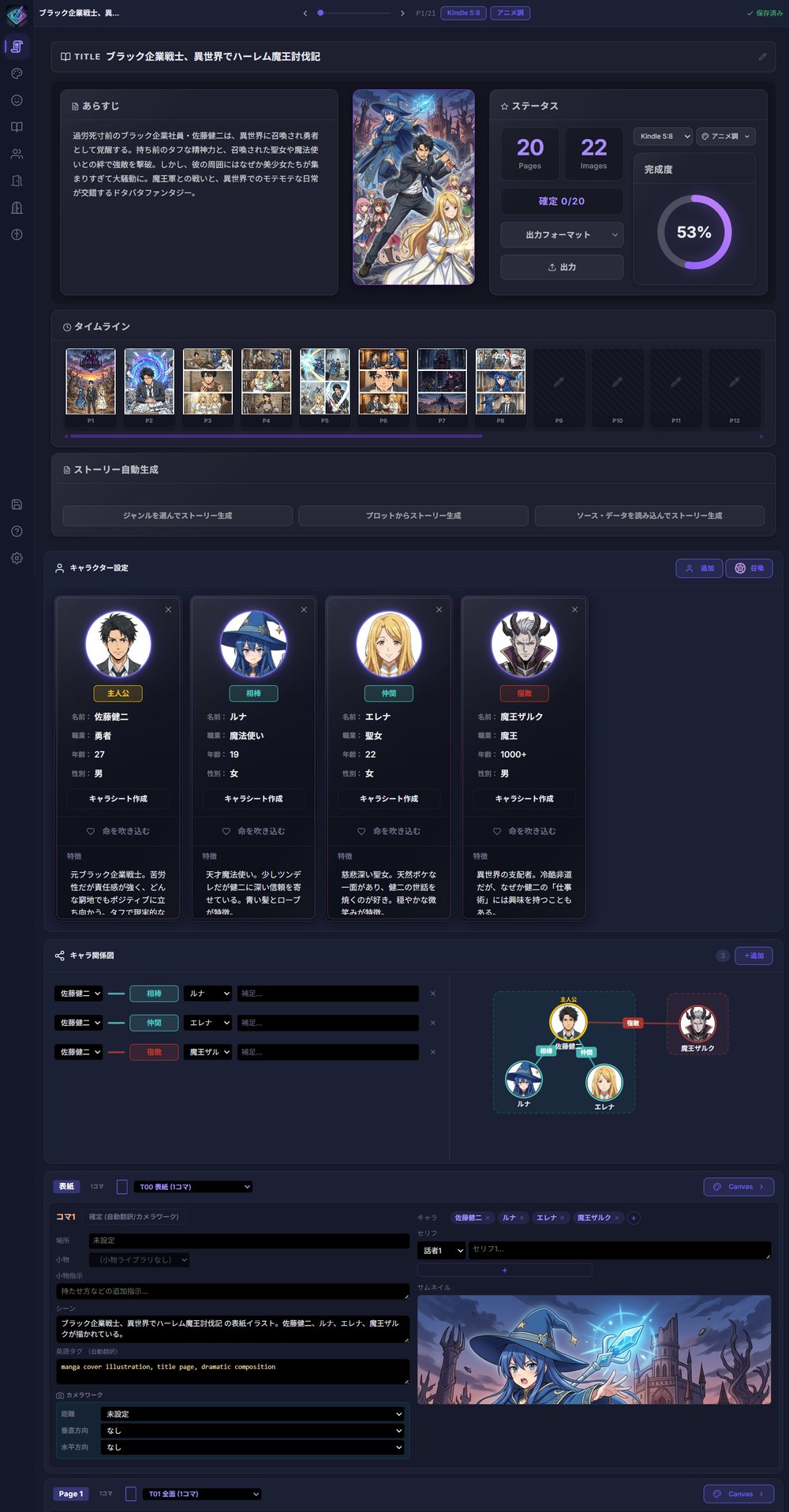The AI Manga Studio workspace: story summary and status, page timeline, story auto-generation, character sheets, relationship chart and panel editor (Japanese interface shown)
