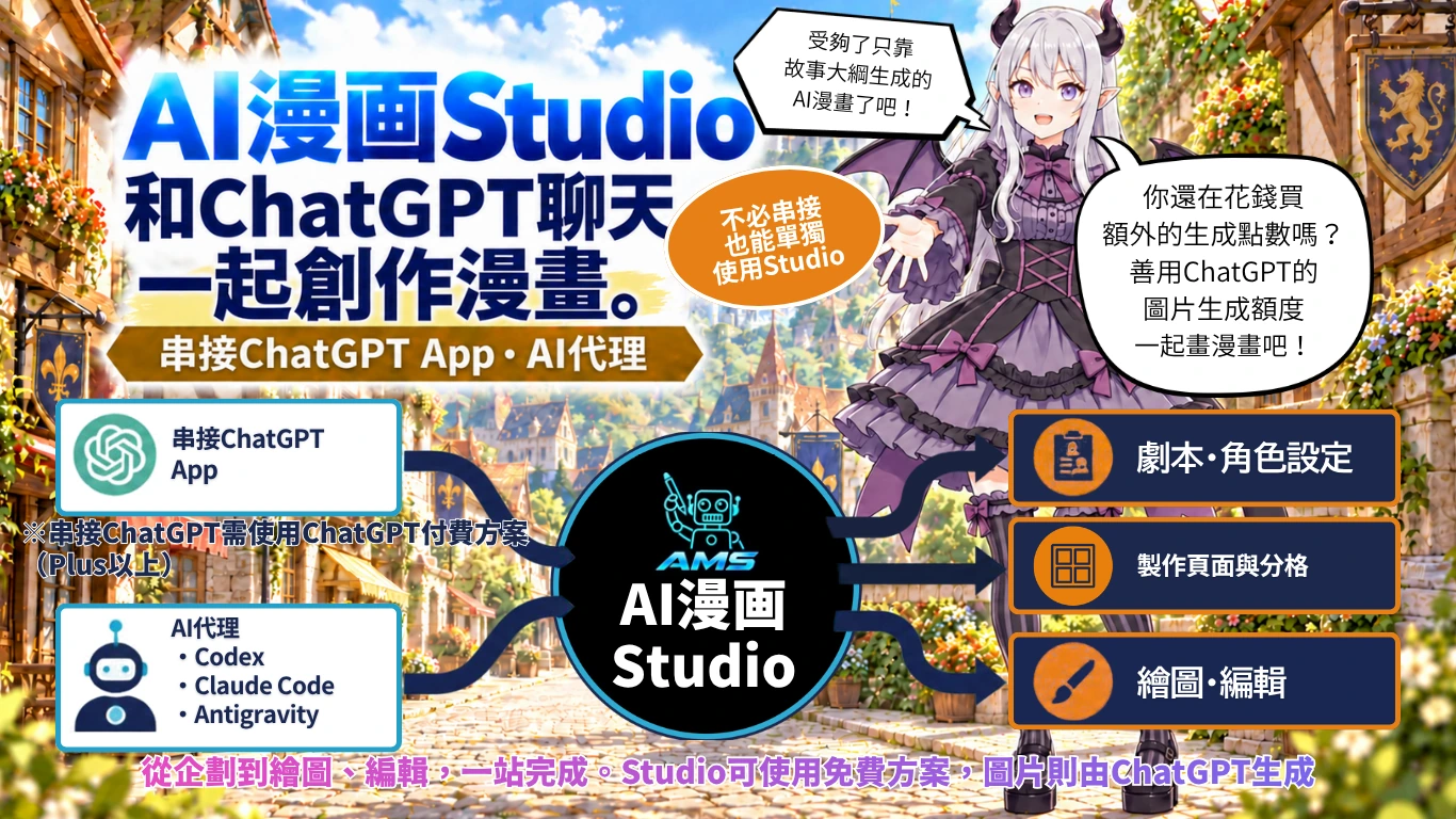 AI漫画Studio — 和ChatGPT聊天，一起創作漫畫。串接ChatGPT App與AI代理