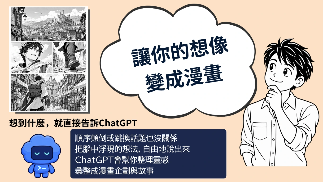你的想像成為漫畫，只要隨心和ChatGPT聊天