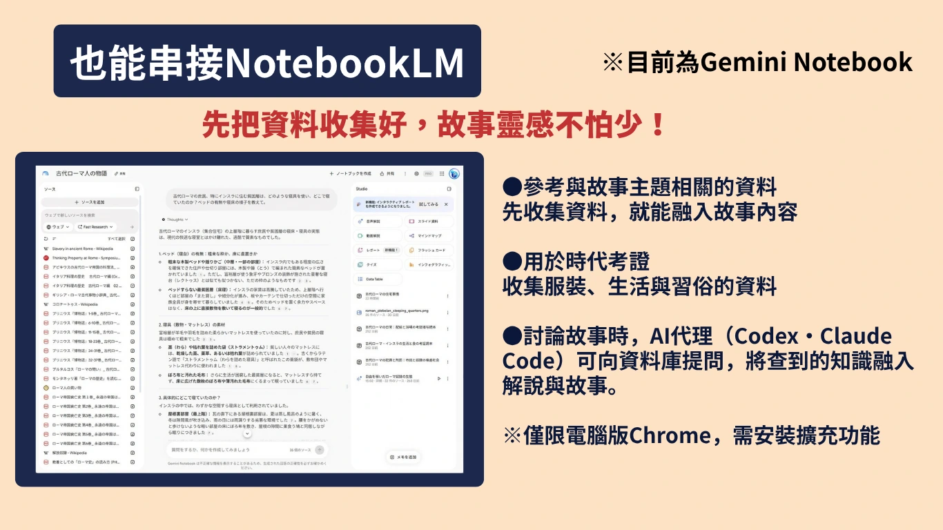 串接NotebookLM（現為Gemini Notebook），運用資料與歷史考證。限電腦Chrome，需安裝擴充功能